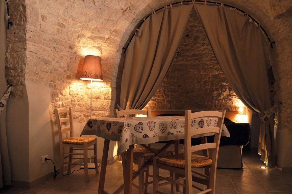 Casa Vacanze Piazzetta XI Febbraio Alberobello Room photo